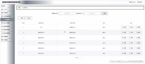 springboot面向移动端的商品购物系统 n79hn 如何选择高质量的计算机毕业设计